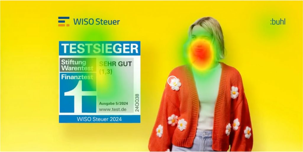 Pre-Testing von Werbemitteln mit KI